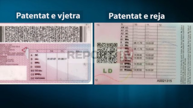 Traduzione patenti 
Consulenza per la conversione